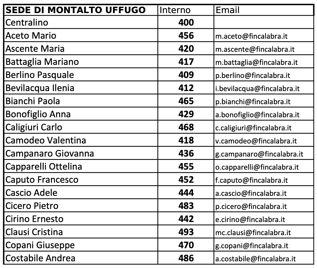 Screenshot 2025 11 25 alle 13.02.17