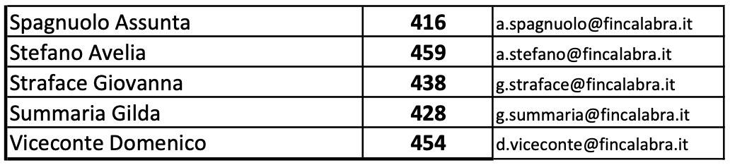 Screenshot 2025 11 25 alle 13.02.40